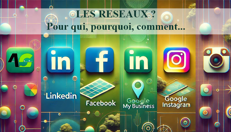 Quel Réseau Social Choisir : LinkedIn, Facebook, Google My Business, Instagram ?