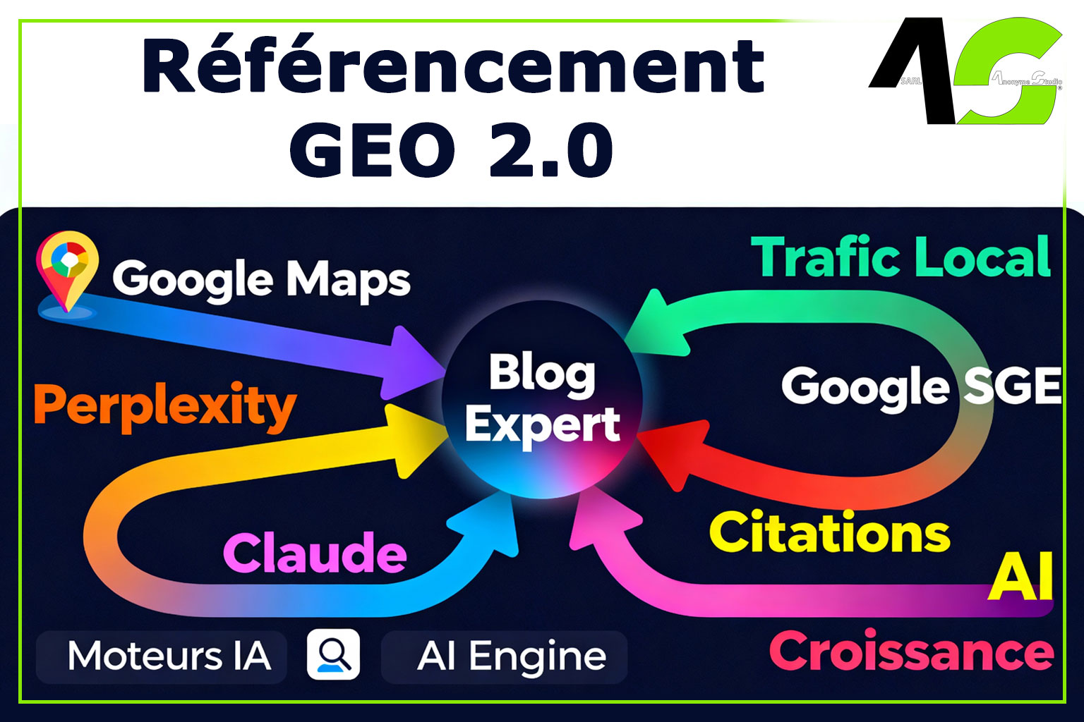 Comment le référencement GEO booste votre visibilité locale