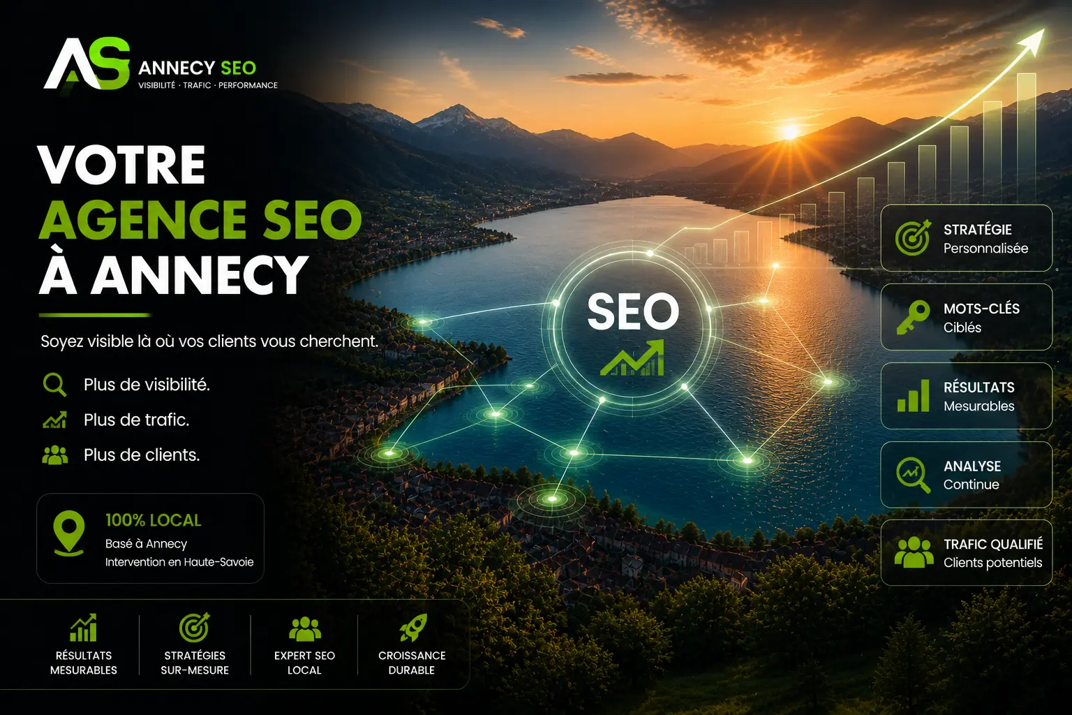 Agence SEO Annecy : la méthode Anonyme Studio pour faire décoller les TPE et PME du bassin
