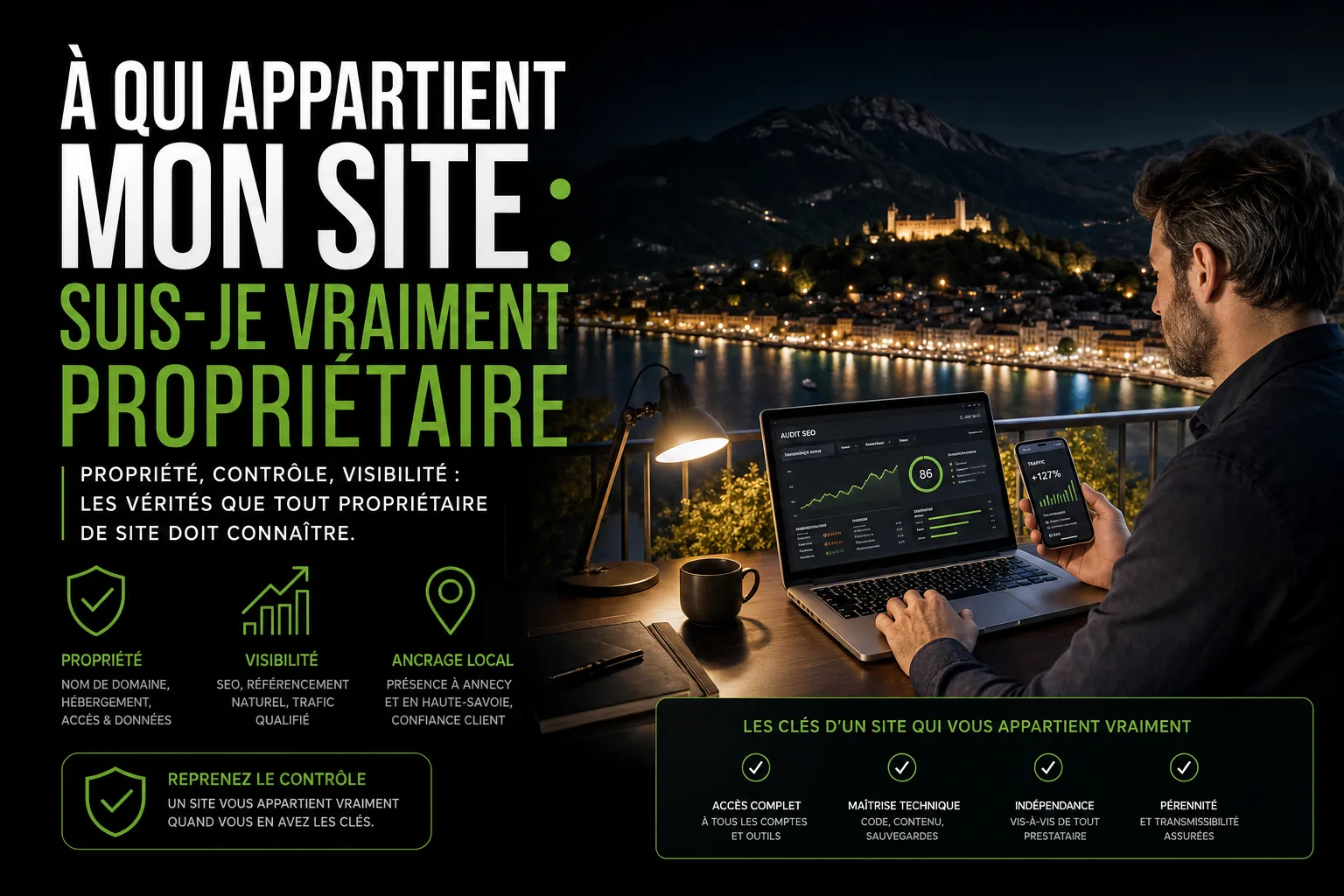 À qui appartient mon site : suis-je vraiment propriétaire