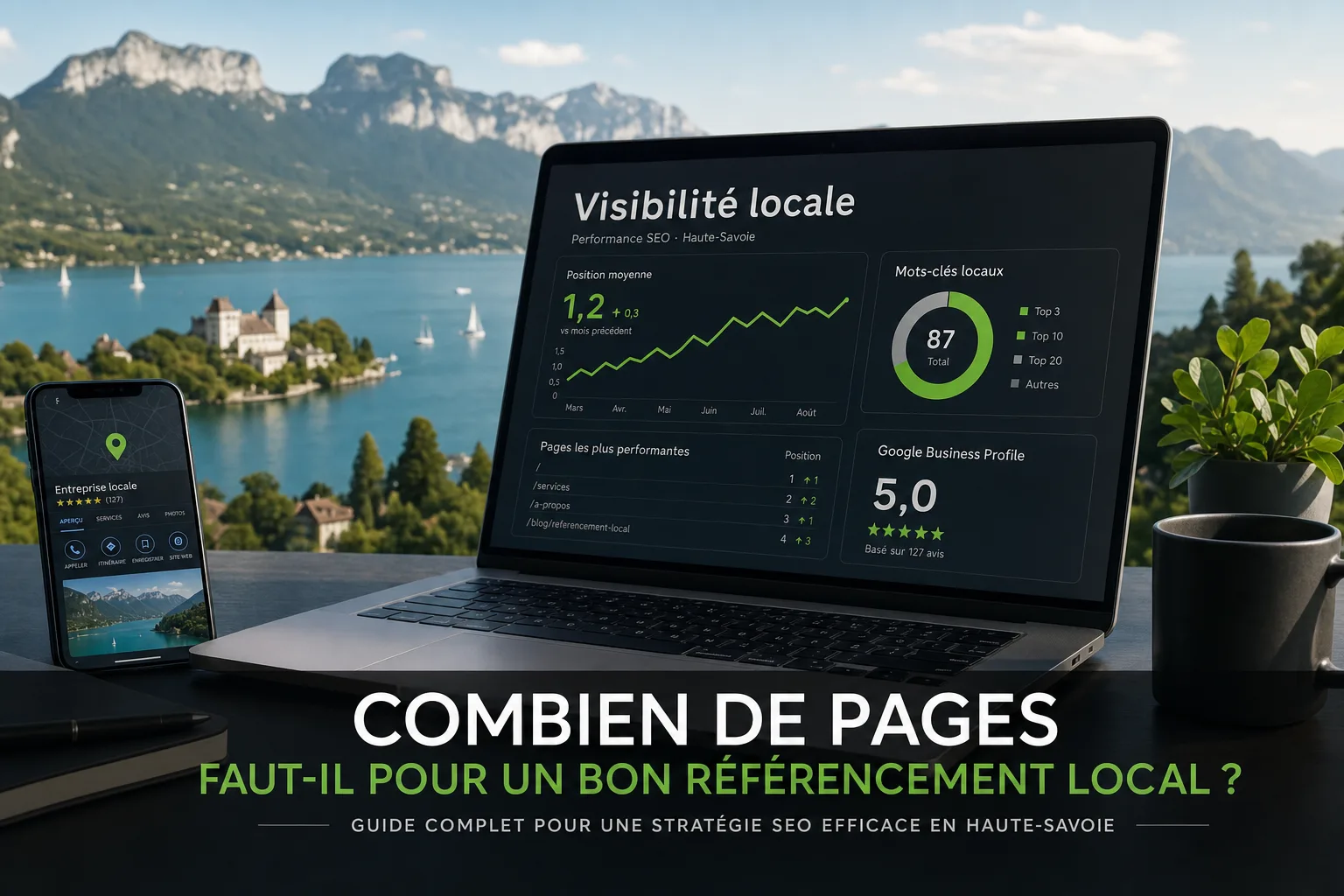 Combien de pages faut-il pour un bon référencement local