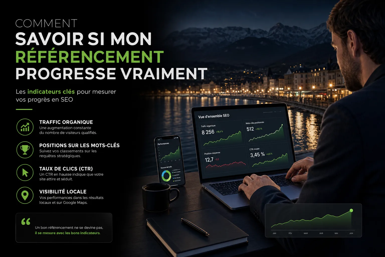 Comment savoir si mon référencement progresse vraiment
