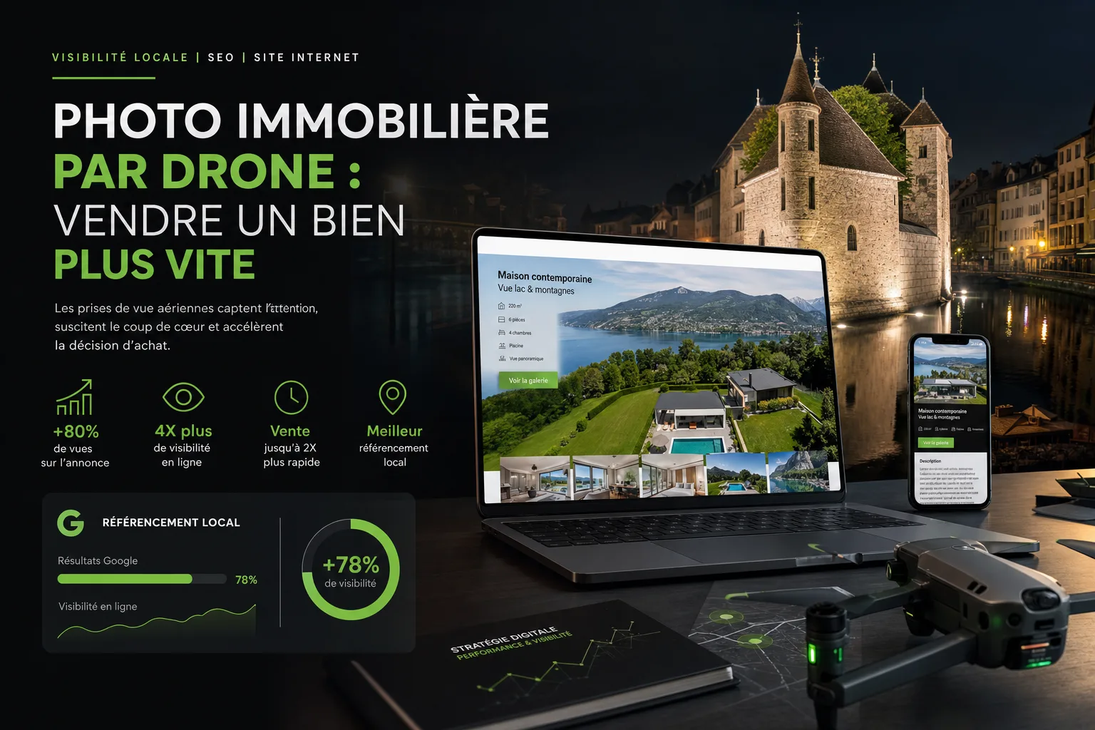 Photo immobilière par drone : vendre un bien plus vite