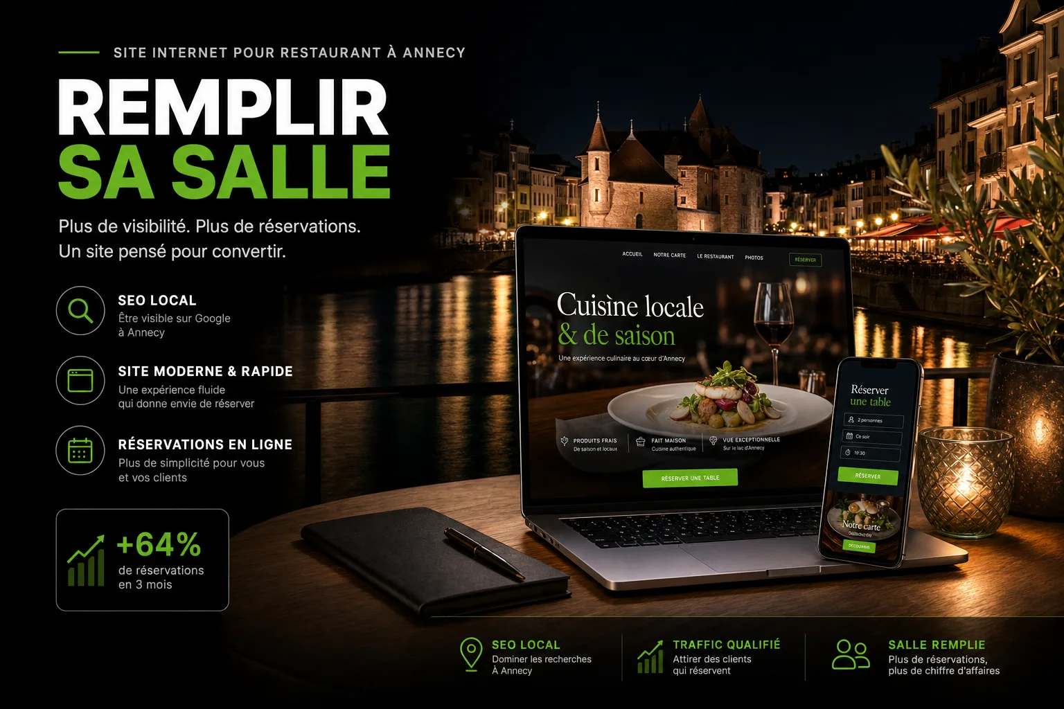 Site internet pour restaurant à Annecy : remplir sa salle